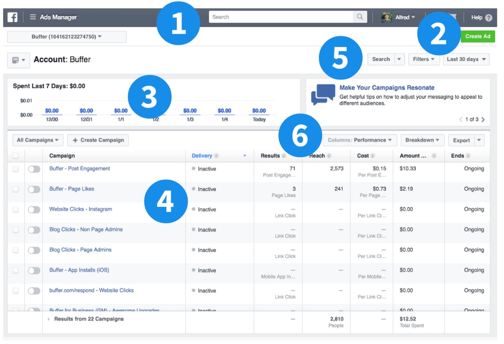 Facebook Ads Manager App Dashboard